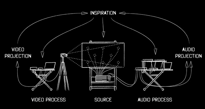 EA Diagram 01