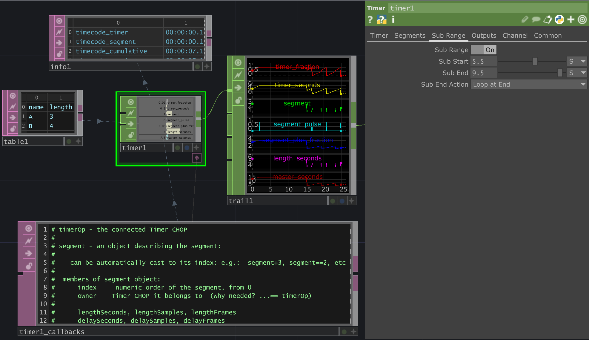 TouchDesigner update