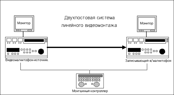 obrab_sig-02.gif