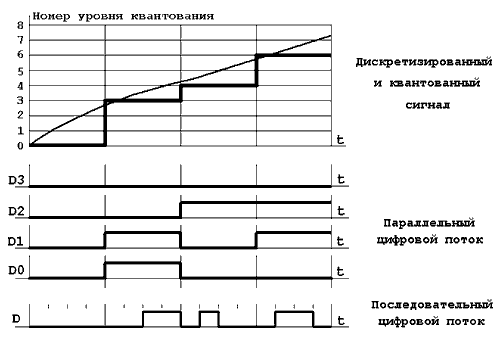 obrab_sig-11.gif