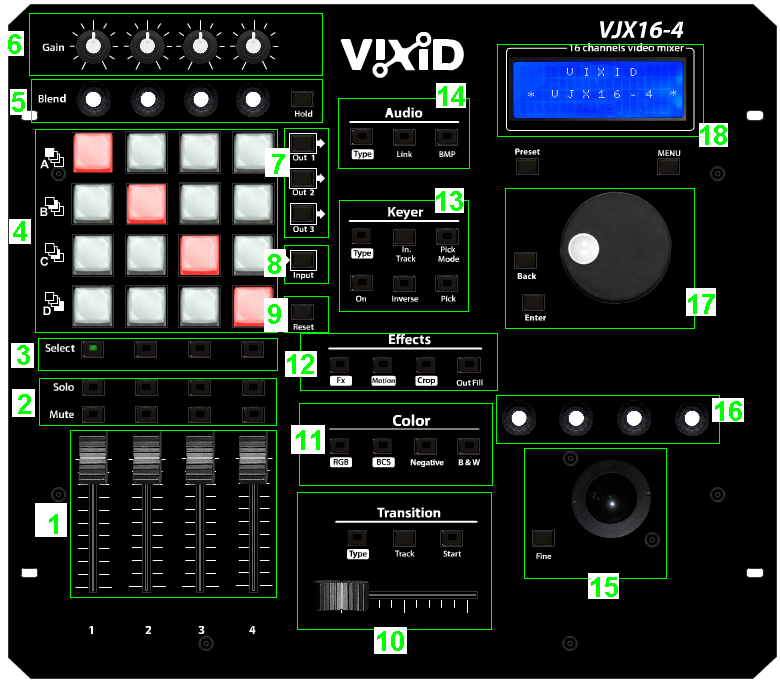 vj device